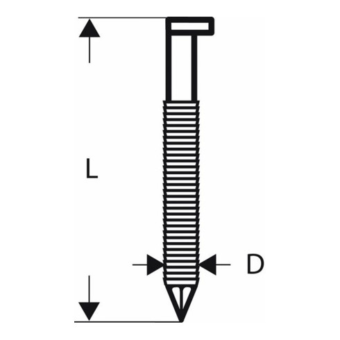 Bosch D-Kopf Streifennagel SN34DK 80R 3,1 mm 80 mm blank gerillt