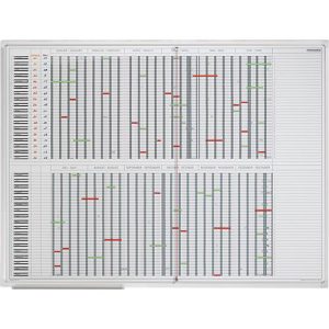 Franken Jahreskalender JetPlaner SJPC1235, magnethaftend, Ablageschale, Großformat, B 1200 x H 900 mm, Stahl & Aluminium, weiß, inkl. Zubehör Franken Jahreskalender JetPlaner SJPC1235, magnethaftend, Ablageschale, Großformat, B 1200 x H 900 mm, Stahl & Aluminium, weiß, inkl. Zubehör