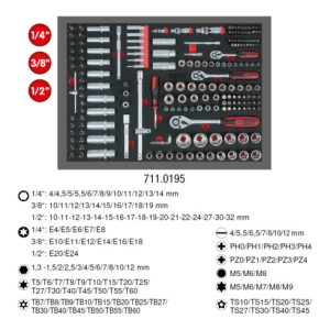 KS Tools 1/4″+3/8″+1/2″ Steckschlüssel-Satz, 195-tlg. in 1/1 Systemeinlage KS Tools 1/4″+3/8″+1/2″ Steckschlüssel-Satz, 195-tlg. in 1/1 Systemeinlage
