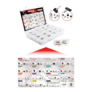 KS Tools RDKS / TPMS Service-Sortiment für Reifendruck-Kontrollsysteme, 142-teilig KS Tools RDKS / TPMS Service-Sortiment für Reifendruck-Kontrollsysteme, 142-teilig