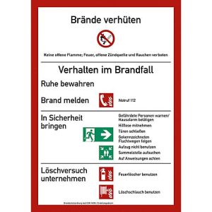Kunststoffschild ‚Brandschutzordnung‘