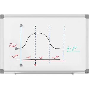 MAUL Whiteboard Standard, 300 x 450 mm, beschichtete Oberfläche MAUL Whiteboard Standard, 300 x 450 mm, beschichtete Oberfläche