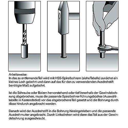 Schraubenausdrehersatz 49-U-B M 5-M 16 25-tlg.inkl.passende HSS