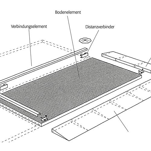 Verbindungselement für asecos Bodenelemente mit B 2500 x H 125 mm, Stahl verzinkt, B 2470 x T 45 mm